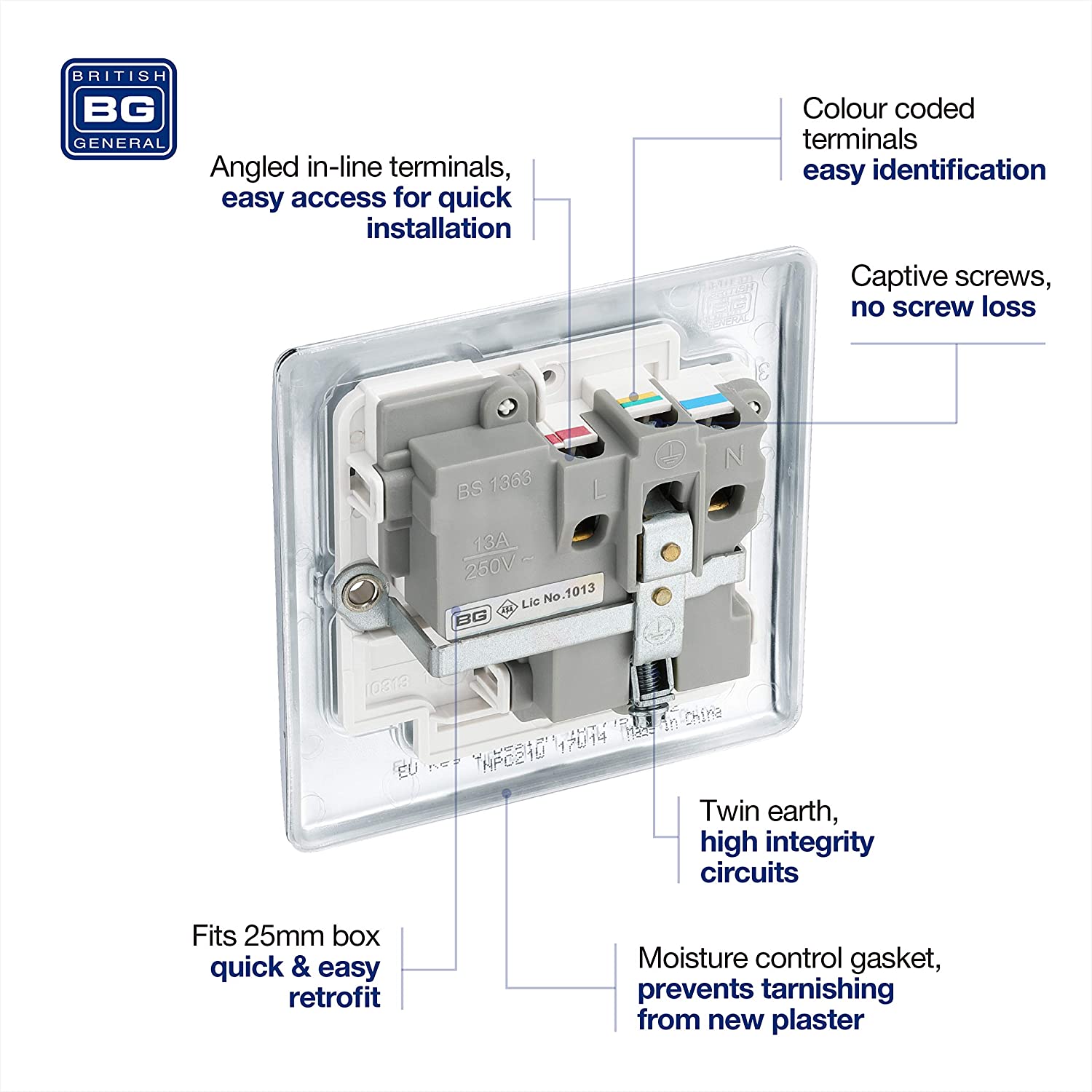 British General 822RCD White Round Edge 2 Gang 13A RCD Switched Socket